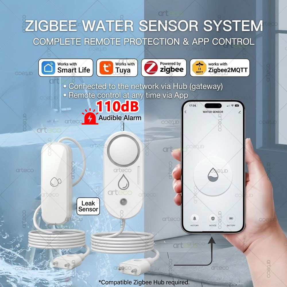 Zigbee Water Leak Sensor Flood - Water Alarm Sensor ulasan dan harga