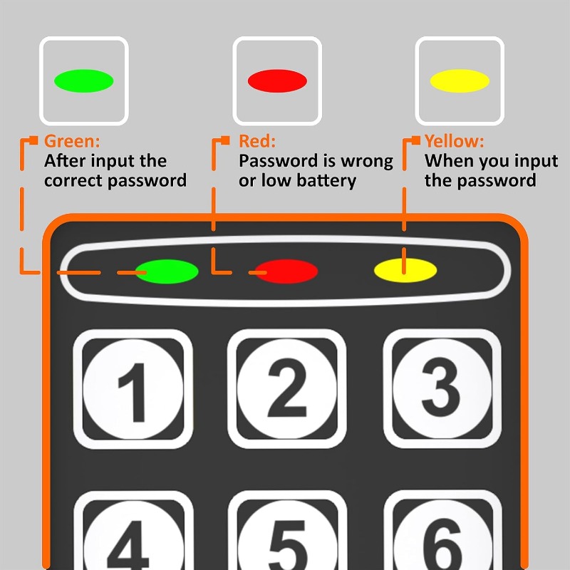 Digital Electronic Safe Box wi - Lockbox Key Secure ulasan dan harga