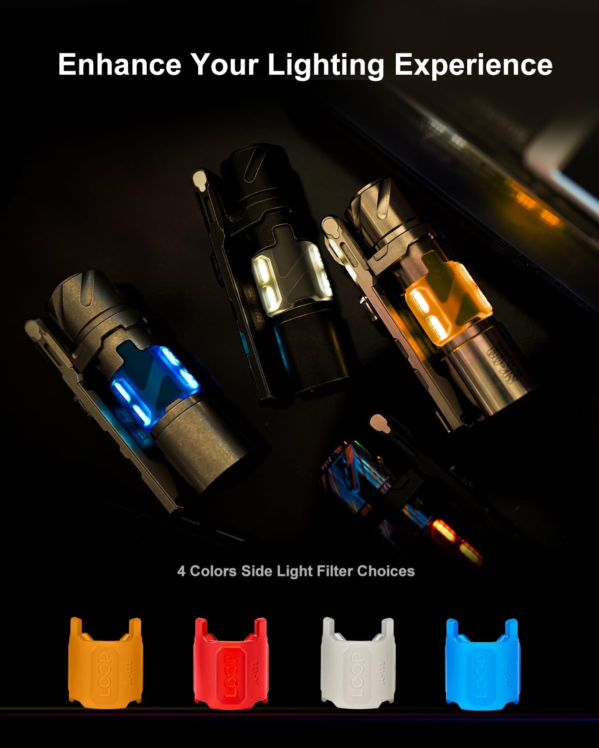 LOOP GEAR SK03 1000LM EDC Flas - Power Outage Light ulasan dan harga