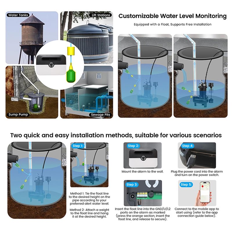 A05E-Smart Wifi Water Level Al - Water Alarm Sensor ulasan dan harga